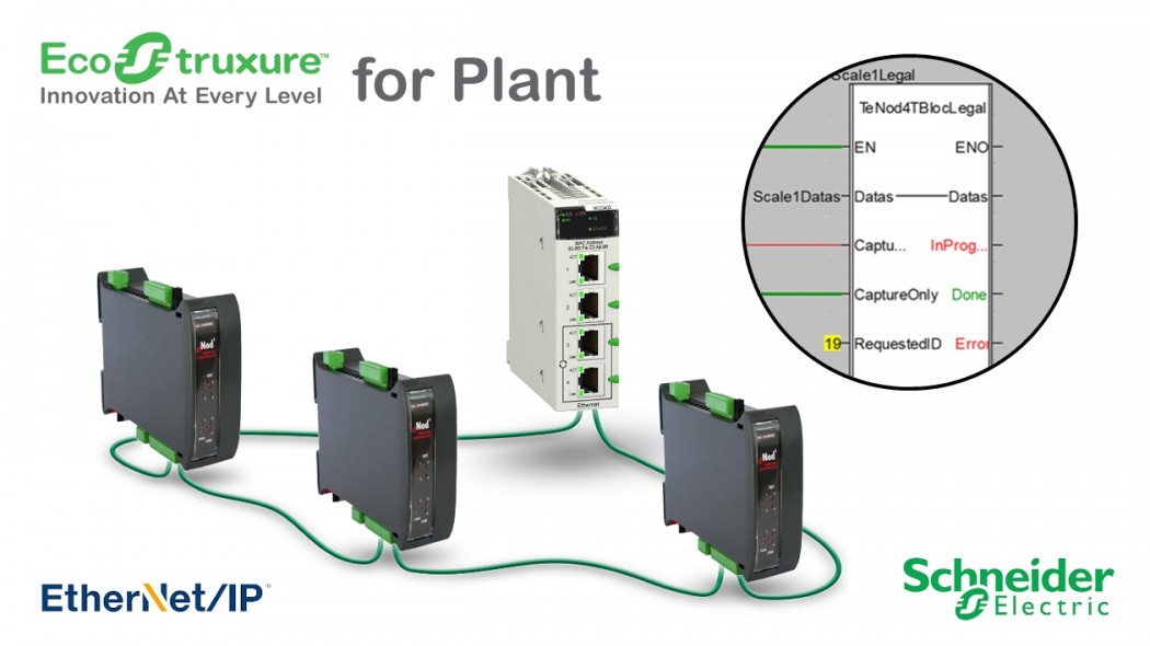 PLCLib blocs fonctions SCAIME eNod4 pour Schneider Electric EcoStruxure Control Expert