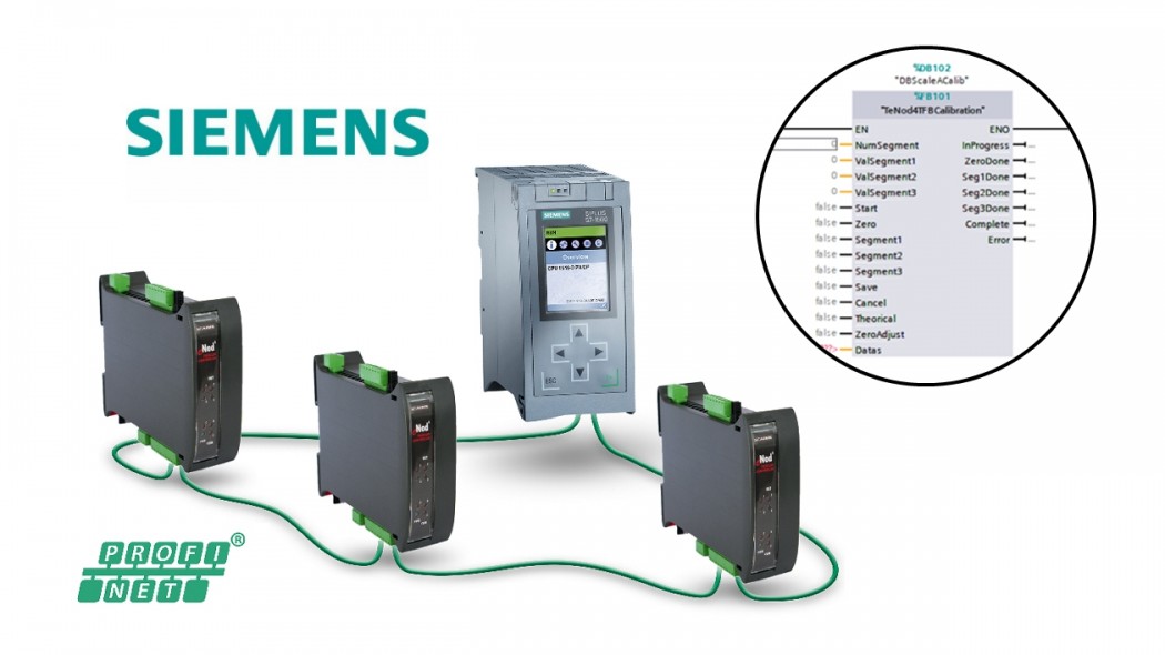 PLCLib bibliothèque de fonctions SCAIME eNod4 pour Siemens TIA Portal