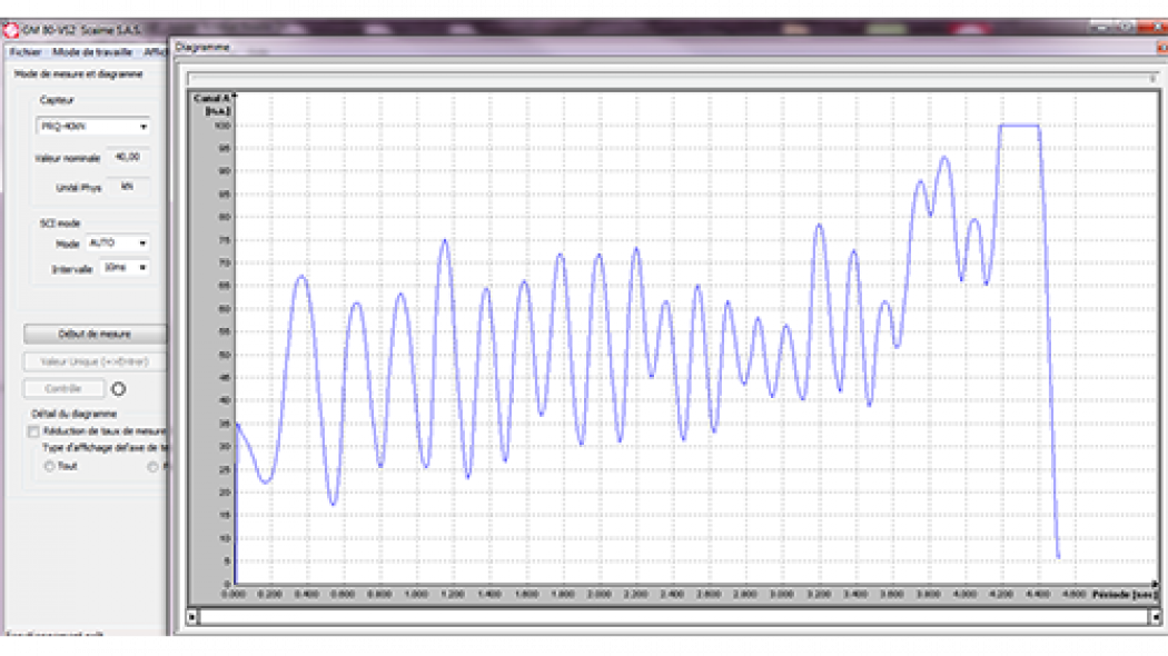 Logiciel GM80-3